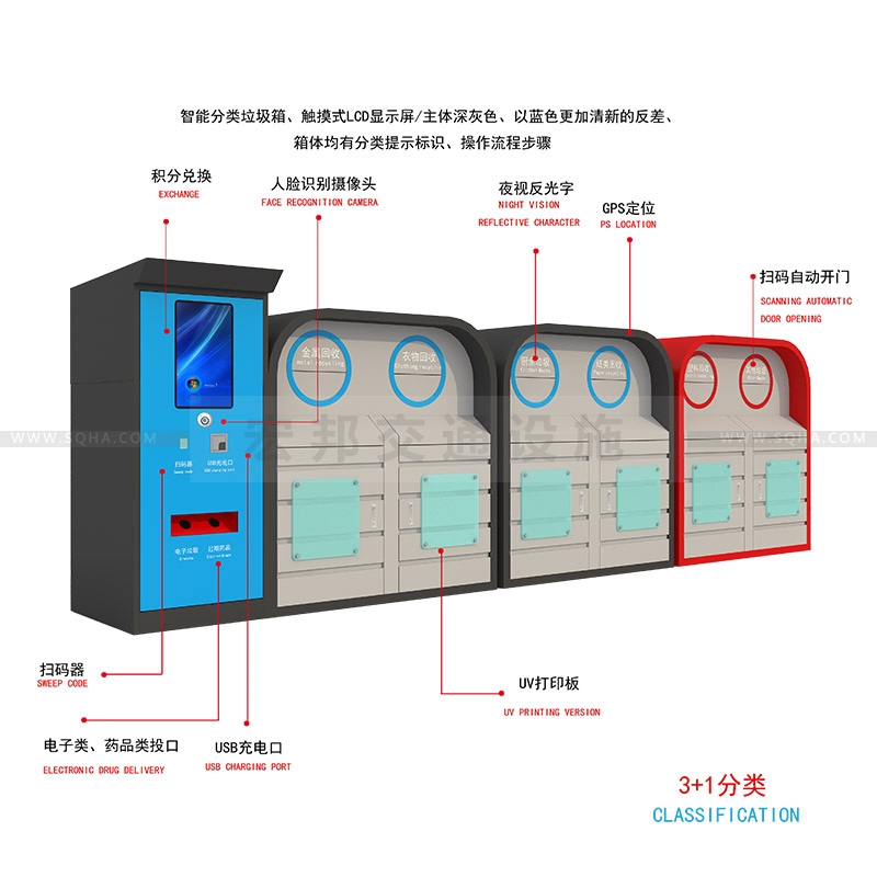 自動(dòng)分類垃圾箱-自動(dòng)分類垃圾箱廠家、批發(fā)、價(jià)格