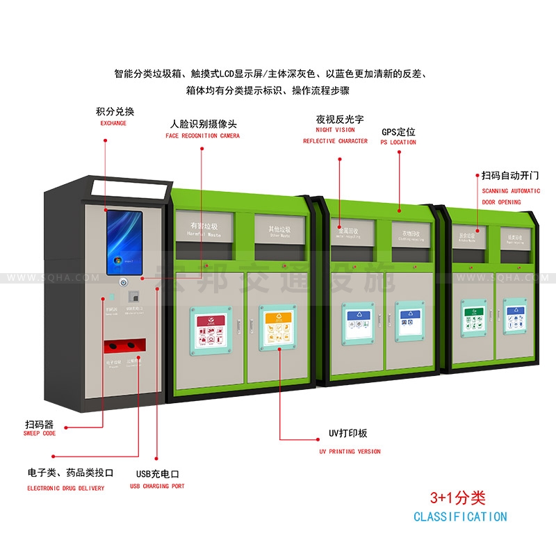 山東引入智能分類垃圾箱,還能自動壓縮垃圾配圖一