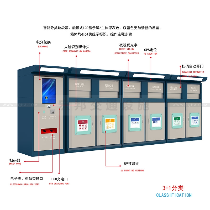 垃圾分類垃圾箱廠家為您介紹智能垃圾箱功能配圖